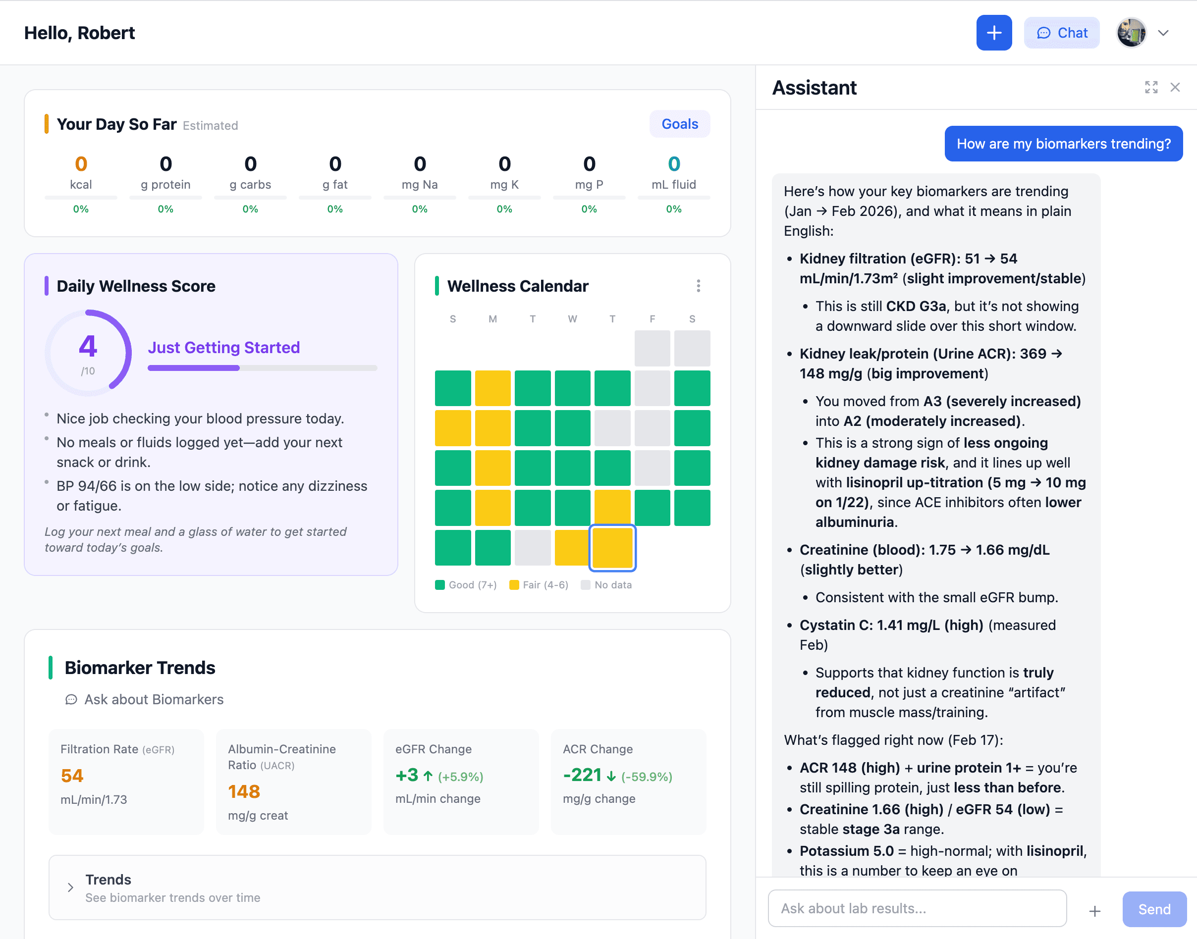 Lutango CKD health dashboard showing meal tracking, blood pressure charts, and medication reminders